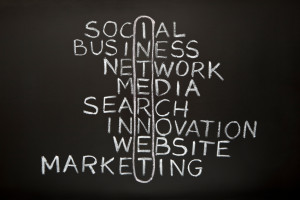 using twitter to promote your business denver marketing and pr